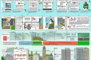 美国硕士留学申请条件，全面解析申请之路