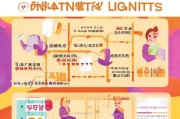 如何在南宁领取生育津贴金，全面指南