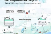 已经有微信了怎么在申请一个，微信支付、微信会员申请指南