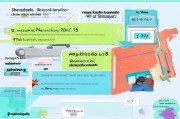 深圳户口申请攻略，了解条件，轻松落户鹏城