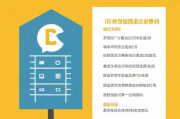申报廉租房补贴的正确步骤及所需材料，如何申请和准备廉租房补贴，一个详细的指南