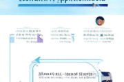 美团团购退款申请指南，如何快速高效地处理退款问题
