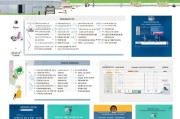 接下来，我要分析用户提供的标题和内容。标题是庆熙大学如何申请休学，内容部分分为几个部分，申请流程、所需材料、时间安排、注意事项和常见问题。这些部分已经很详细了，但可能需要进一步优化，使其更易于理解