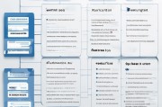 考虑到用户可能对居住证申请流程不熟悉，我应该详细解释每个步骤，确保读者能够清楚每个环节的要求。同时，用户可能担心申请表的格式和内容是否符合要求，所以注意事项部分需要详细说明，避免常见的错误