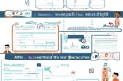 困难申请表怎么填，从零开始到成功申请的完整指南