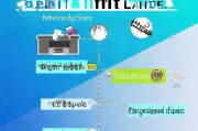 如何快速提升招商信用卡额度？这些技巧你必须知道！