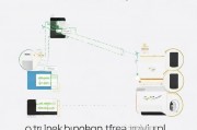 如何轻松关闭iPad的缩放功能，实用指南，轻松解锁iPad缩放功能，实用关闭指南