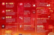 手机淘宝号怎么申请？步骤详解及注意事项