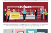 天猫品牌申请指南，从零开始到成功
