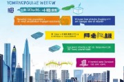 深圳学位申请条件全解析，助您顺利入学