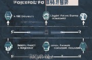 申请ICP许可证，必备条件与流程详解