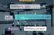 借贷宝代理怎么申请？步骤详解及注意事项