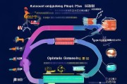 怎么申请头条号自媒体，从零开始的完整指南