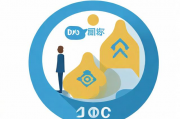 如何正确关闭美团生意贷，操作指南与注意事项，美团生意贷关闭指南，操作步骤及关键提示