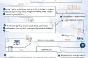 光大金卡怎么申请？流程详解及申请技巧