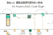 洛康码怎么申请微信？步骤详解