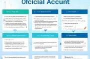 微信关注号怎么申请？步骤详解及实用技巧