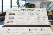 福州燃气表申请指南