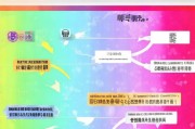 QQ兴趣部落怎么申请？步骤详解及注意事项