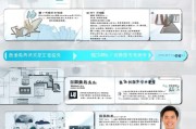 平安保险分红领取指南，全面解析与操作步骤