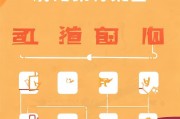 微信店铺关闭指南，轻松操作，告别线上经营，微信店铺关闭攻略，一键操作，轻松退出线上市场