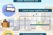 父母落户申请怎么写？实用指南助您轻松完成落户流程