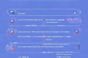 如何轻松关闭美团月付，详细步骤解析及注意事项，轻松关闭美团月付，步骤解析与注意事项指南