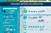 2023年公务员车补申请指南，流程与注意事项