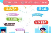 大宝卡靓号申请指南，轻松开启靓号之旅