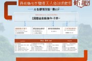 山西疫情补贴申请指南，如何快速获得经济支持