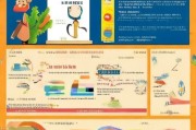 小微企业补贴申请指南，了解条件，轻松获取政策红利