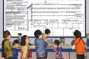 石家庄廉租房申请条件详解，申请流程及所需材料一览