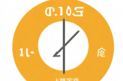 淘宝关闭订单处理指南，如何彻底删除已关闭订单记录，淘宝订单处理指南，一键删除已关闭订单记录方法揭秘