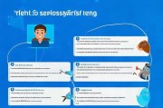 如何轻松关闭Windows系统中的远程协助功能，轻松关闭Windows远程协助功能指南