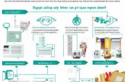 物品补贴申请指南，从了解补助政策到完成申请步骤，一站式指导，物品补贴申请流程详解