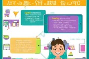 淘宝兼职怎么申请？这些实用技巧助你轻松开启兼职之旅