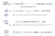 如何在QQ里申请大王卡？步骤详解及注意事项