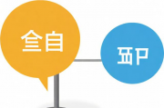 微信事实对讲功能关闭指南，轻松解决通话困扰，微信对讲功能关闭教程，轻松解锁通话新体验