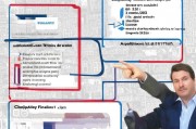 邵阳就业补贴政策详解，邵阳就业补贴政策详细解读