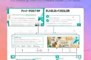 京东小店关闭流程详解，轻松掌握店铺关闭技巧，京东小店关闭攻略，轻松上手店铺关闭流程