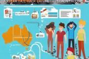 澳洲移民申请条件详解，助您开启梦想之旅