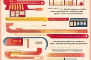 淘宝店铺关闭全攻略，轻松操作，告别电商生涯，电商转型之路，淘宝店铺关闭全解析指南