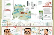 申请户口怎么写，从选择地址到完成申请，一文掌握关键步骤