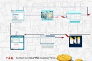 淘宝售后申请退款指南，从流程到技巧全解析