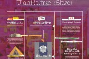 如何快速申请天猫专卖店？流程详解与注意事项