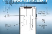 苹果6关闭iCloud方法详解，轻松保护个人隐私，轻松关闭苹果6 iCloud，守护个人隐私指南