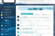 手机贷怎么申请？流程详解及注意事项