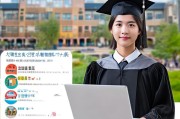 嗯，用户让我写一篇关于毕业证怎么申请的文章，还给了标题和字数要求。首先，我得确定标题，可能需要吸引人，同时明确主题。然后，内容部分要详细，不少于827字，所以得分点展开