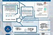 深圳初中补贴申请时间，2022年深圳初中补贴申请最新规定和流程