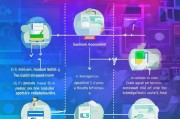 个体户如何申请公众号，从零到公众号的全路径解析
